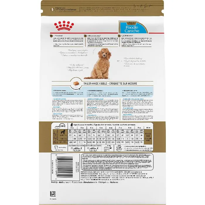 Royal Canin Poodle Puppy 2.5 Lbs