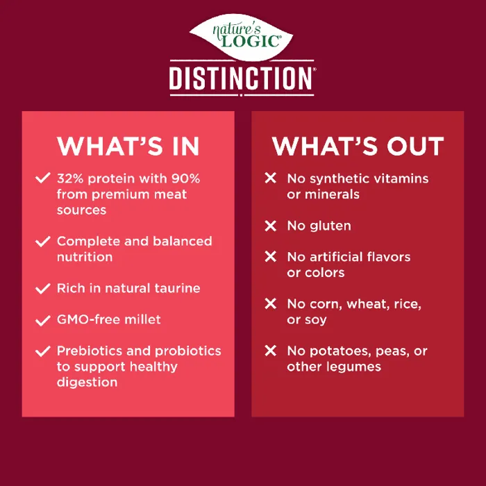 Nature's Logic Dog Distinction Dry Beef 4.4-lb