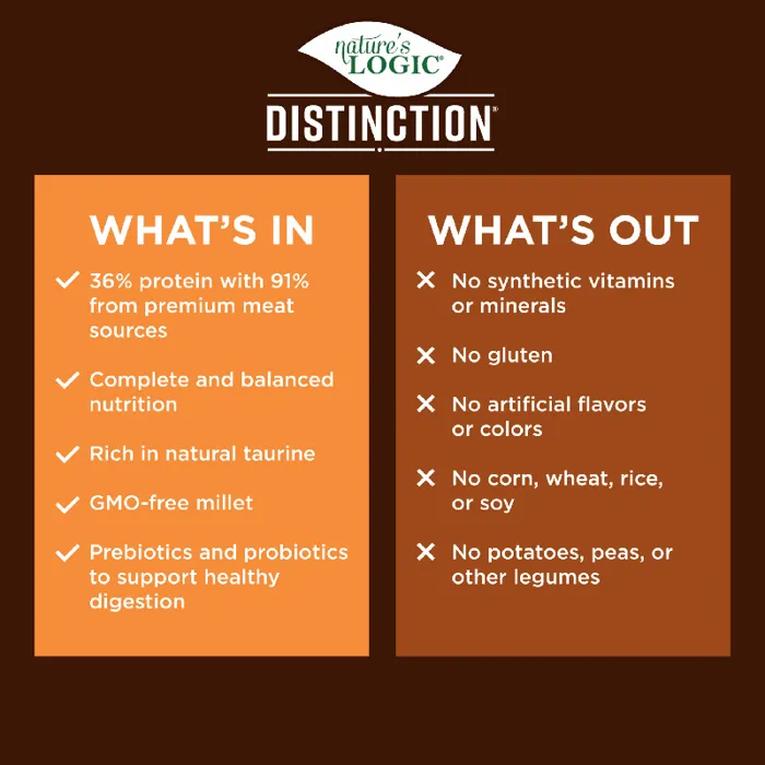 Nature's Logic Dog Distinction Chicken 24-lb