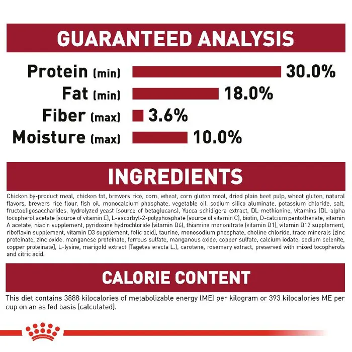 Royal Canin Medium Puppy 30 Lbs