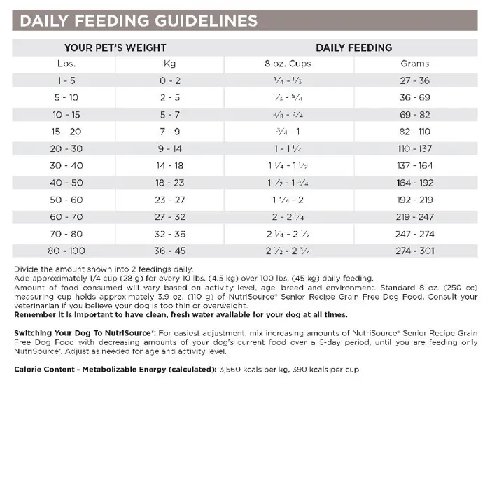 Grain Free Senior - 15lb