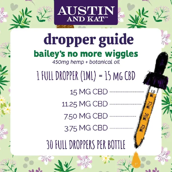 Austin & Kat No More Wiggle Oil 450-mg