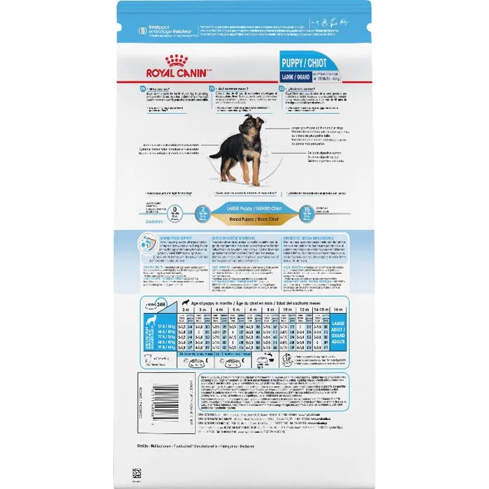 Royal Canin Maxi Puppy 35 Lbs